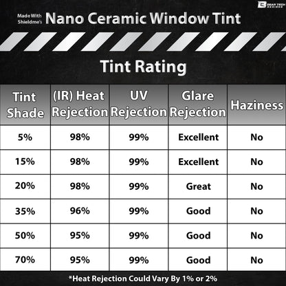 Precut Front Rear Windows Windshield Premium Nano-Ceramic Window Film Tint Kit For Hyundai Tucson 2022-2024